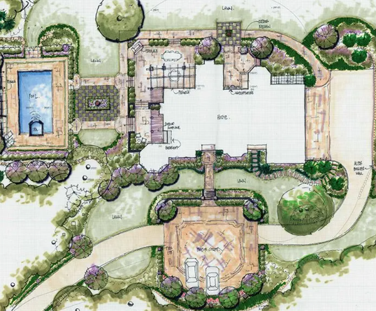 landscape architects and planners