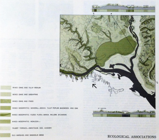 Ian McHarg and Ecological Planning