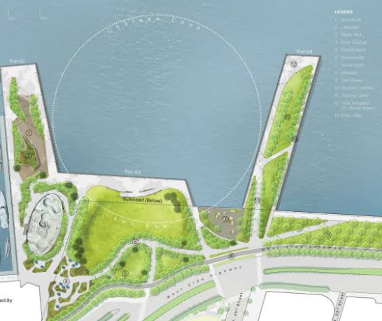 Michael Van Valkenburgh site planning